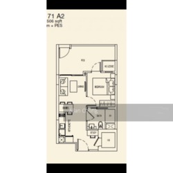 Parc Rosewood (D25), Condominium #189993022